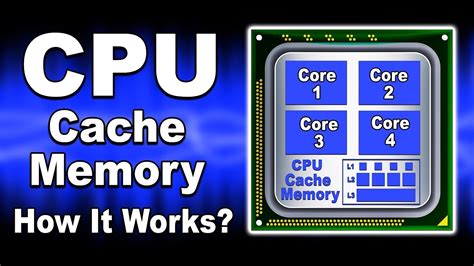 Image result for CPU Cache Explained