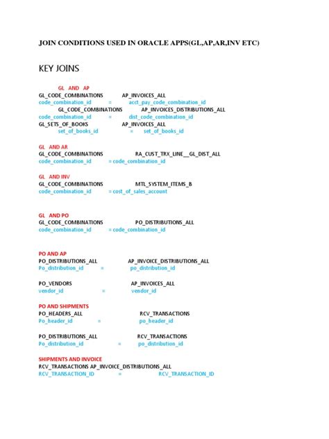 Image result for Oracle SQL Table Joins