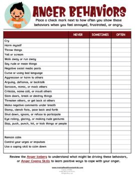 Anger Behaviors Worksheet Anger Management Kids Teens Adolescents Self ...