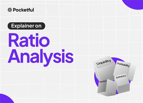 Ratio Analysis: List Of All Types Of Ratio Analysis - Pocketful