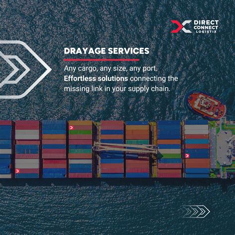 Direct Connect Logistix, Inc. on LinkedIn: #carriers #seaports #rail # ...