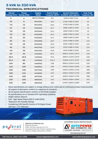 Mahindra Powerol Diesel Generator - 25 kVA Mahindra Powerol Diesel ...