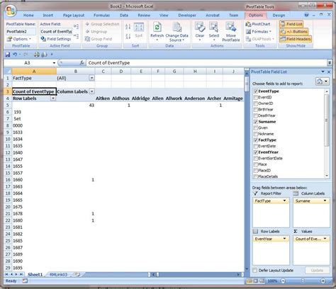 Image result for Access Database Engine PivotTable