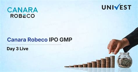 Canara Robeco IPO GMP Day 3 | Click to Check Live Updates