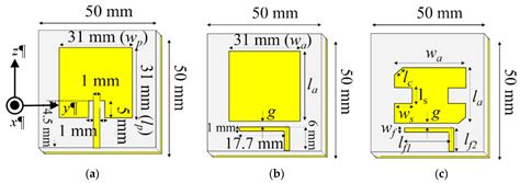 Design of a Wideband L-Shape Fed Microstrip Patch Antenna Backed by ...