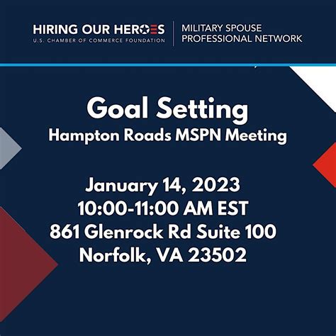 Goal Setting In 2023, Virginia Employment Commission-Virginia Career ...