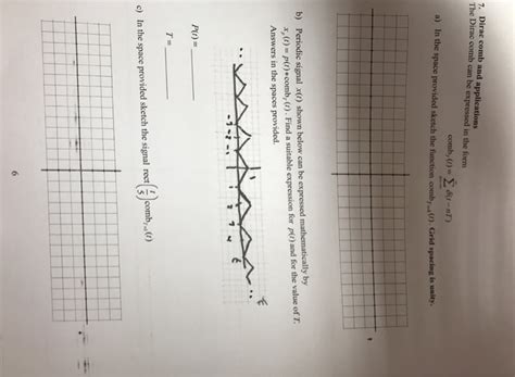 Image result for Dirac Comb Applications