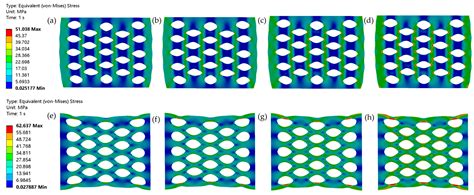 Flexible Piezoresistive Sensor with High Stability Based on GO@PDMS-PU ...