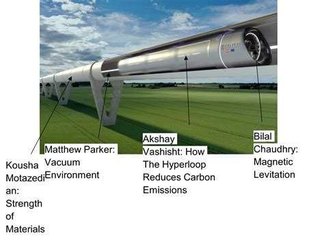 Image result for Hyperloop Side View