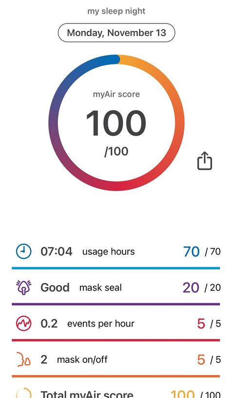 Is the MyAir app reliable? I’m SO TIRED since starting : r/CPAP