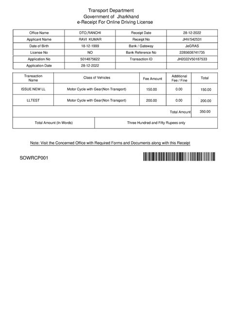 Report - sjdnkjaskjdnsdj dfcj zkcz - e-Receipt For Online Driving ...