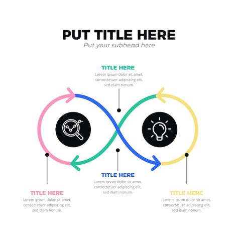 Image result for Infinite Loop Example