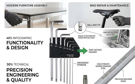 MAF PRO MHK8800 8PC Long Hex Key Set 1.5–8mm Metric Allen Key Wrench ...