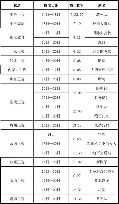 【TVB J2台】节目预告:《2021年中央广播电视总台春节联欢晚会》將於年三十晚7:55播出_哔哩哔哩_bilibili