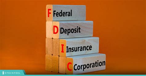 FDIC Identity Card 的图像结果