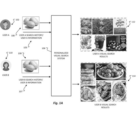 Bing Image Match Search 的图像结果