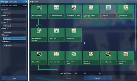 Image result for PSO2 NGS Force Skill Tree