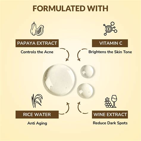 Fairness Ex Facial Sheet Masks ( Pack of 6 ) – Mirabelle