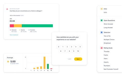 Image result for User Behavior Analysis