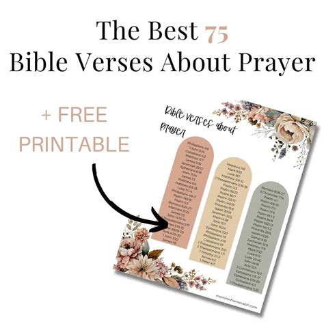 Discover the Acronym for PRAY that will Simplify your Prayers