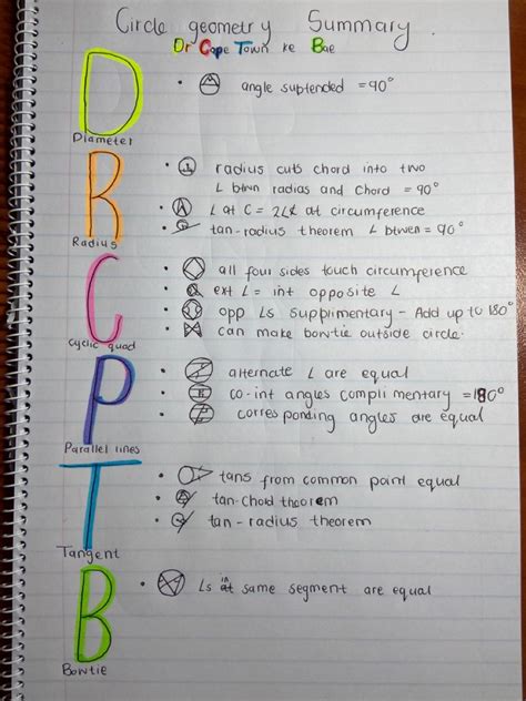 Circle Geometry Lessons 的图像结果