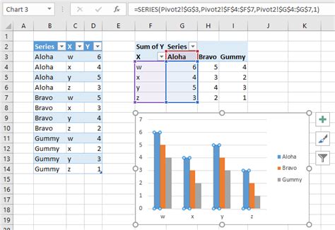 Working with Pivot Charts in Excel - Peltier Tech