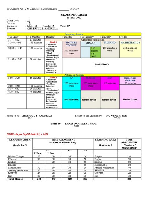 Image result for Example of Learning Programs for Grade 1