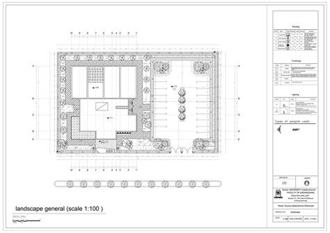 Image result for Gallery Project Tutorial