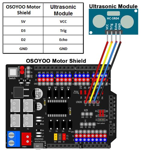 Image result for Arduino Car Shield