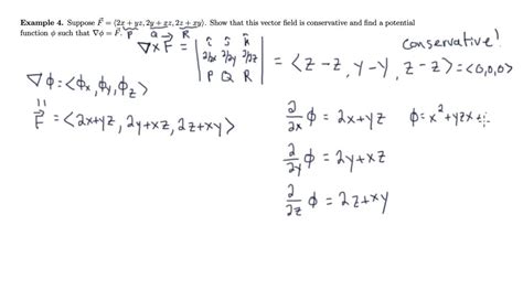 Conservative Vector Field 的图像结果