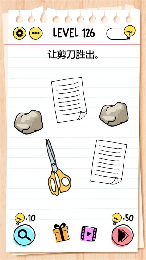 Brain Testing 的图像结果