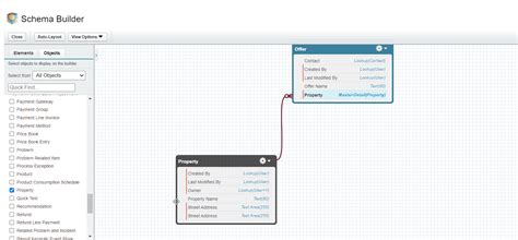 Salesforce Database 的图像结果