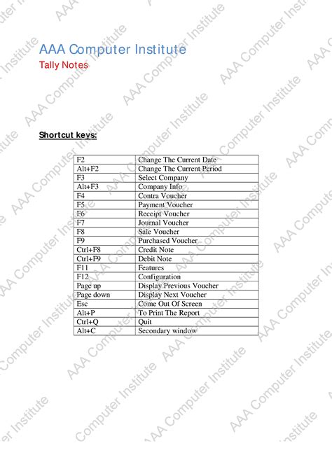 Image result for Tally Practise File