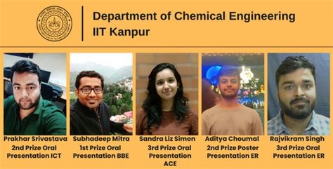 Chemical Engineering Department