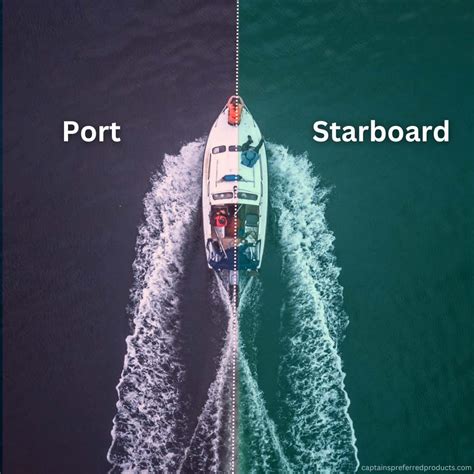 Port and Starboard: A Complete Guide for Boaters