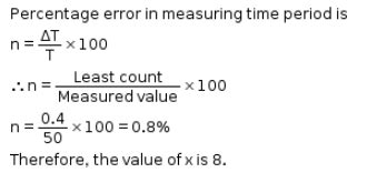 The least count of a stop watch is 0.4 second. The time of 30 ...