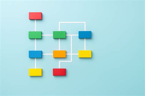 Image result for Stochastic Process