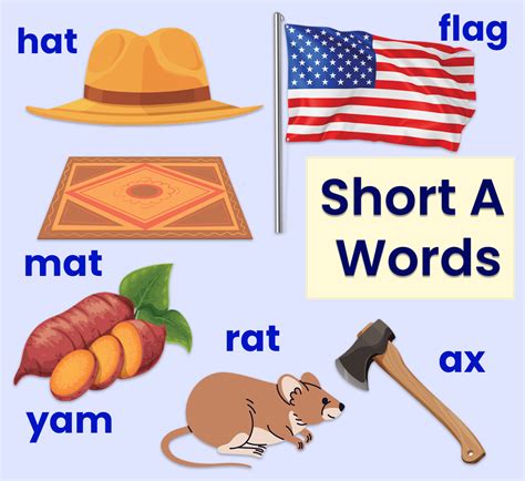 Short A Words List | ABCmouse