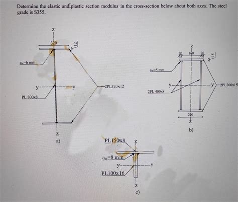 Image result for Plastic Section Modulus On Linear Fe Model