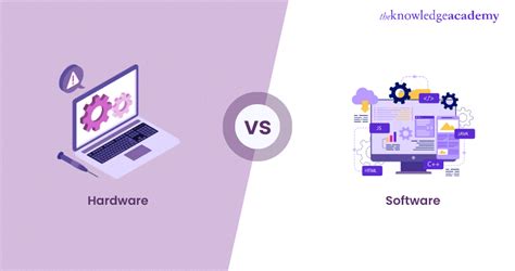 Image result for Computer Software vs Hardware