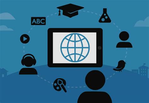 Image result for Digital Learning Benefits