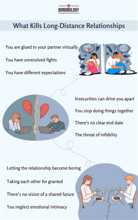 Kinachoua Mahusiano ya Mbali: Haya Mambo 12