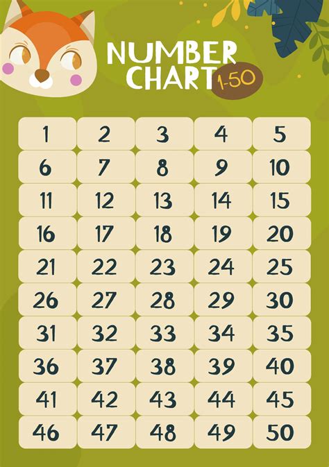 50 Chart - 10 Free PDF Printables | Printablee