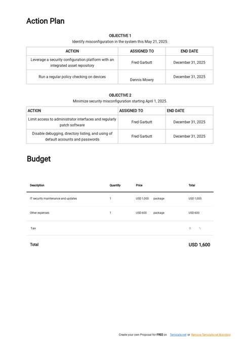 Image result for System Baseline Security Configuration Document Template
