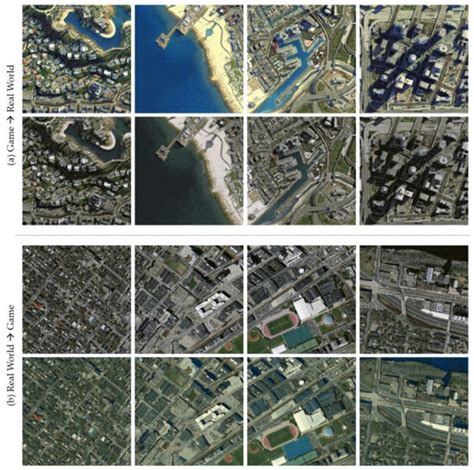 Do Game Data Generalize Well for Remote Sensing Image Segmentation?