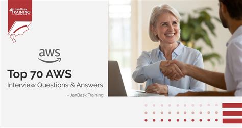 Image result for AWS Question Examples