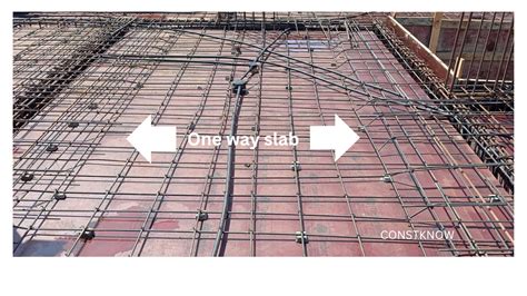 Structure One Way Slab 的图像结果