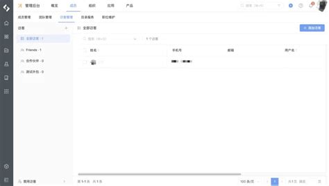 Image result for PingCode Features