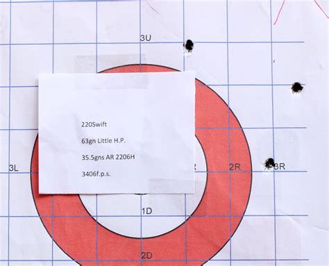 Image result for How to Reload for Accuracy