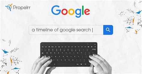 Image result for Google Algorithm Updates Timeline